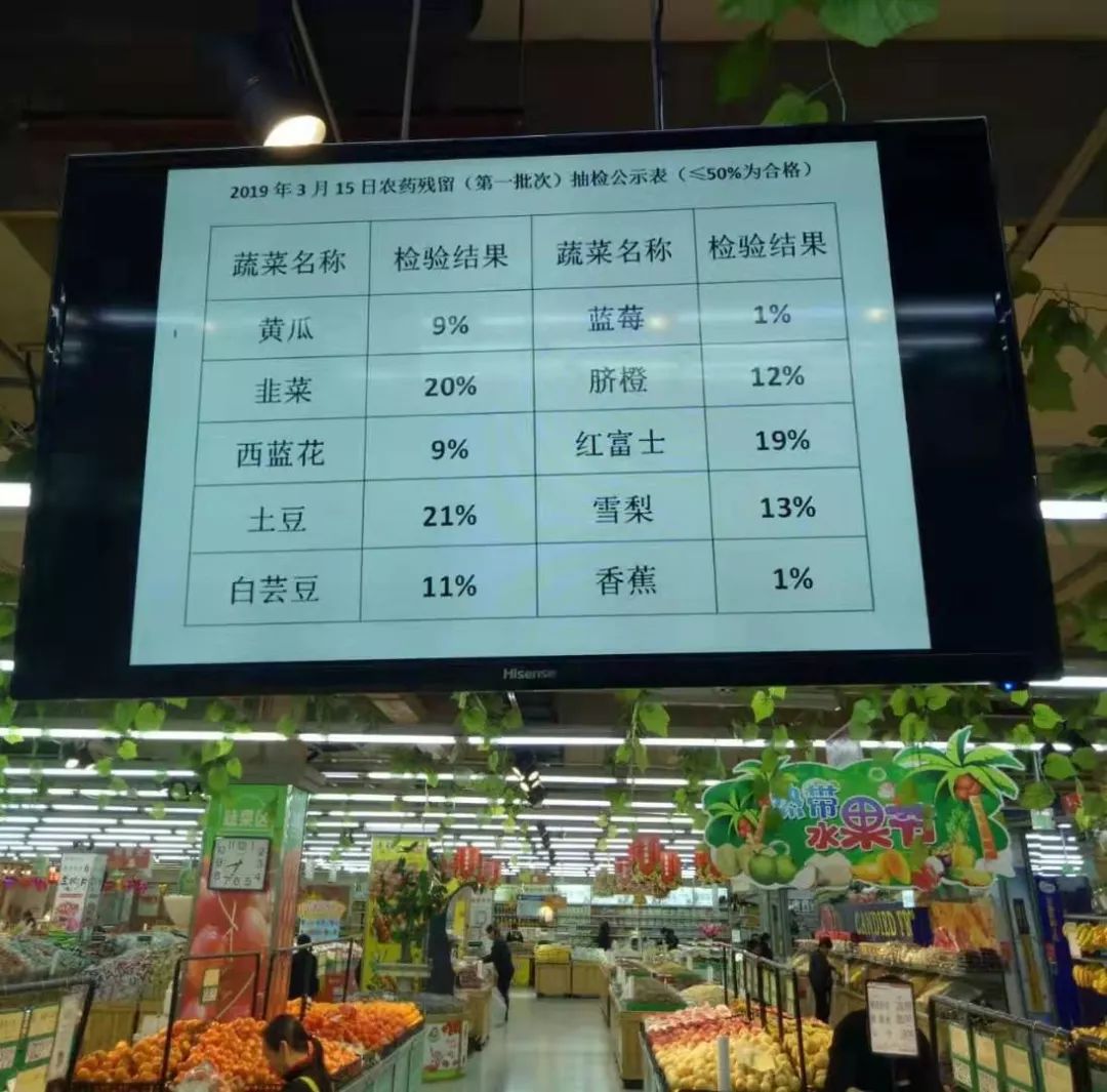 新時代商廈｜誠信315 信用讓消費更放心！